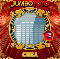PREDIKSI TOGEL CUBA 30 AGS 2026 JUMBOTOTO